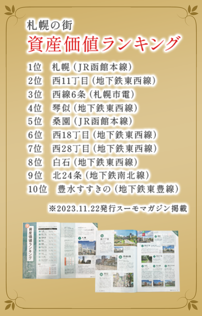 札幌の街 資産価値ランキング